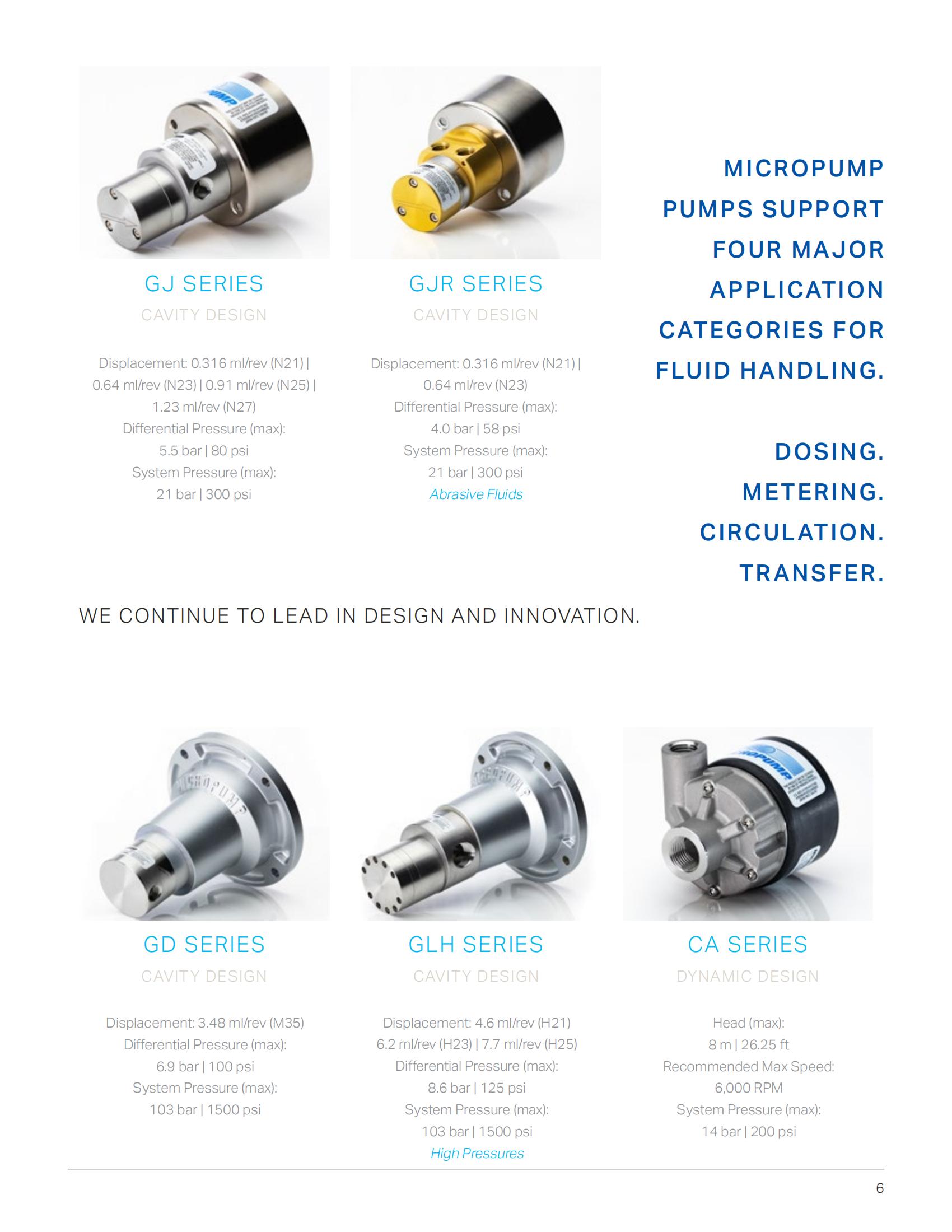 Micropump Product Guide-Final_06.jpg