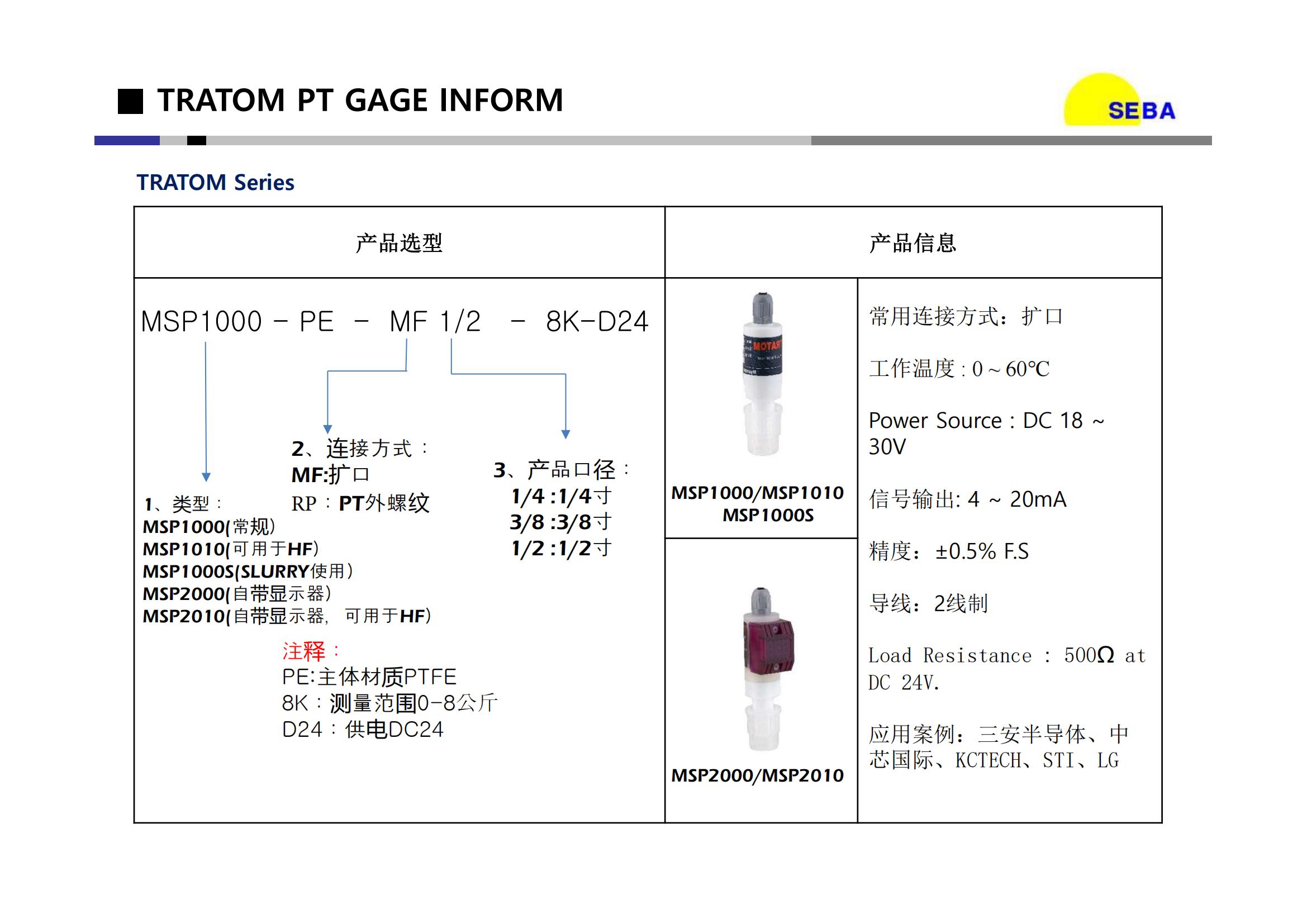 SEBA PT介绍资料和业绩说明(1)_01.jpg