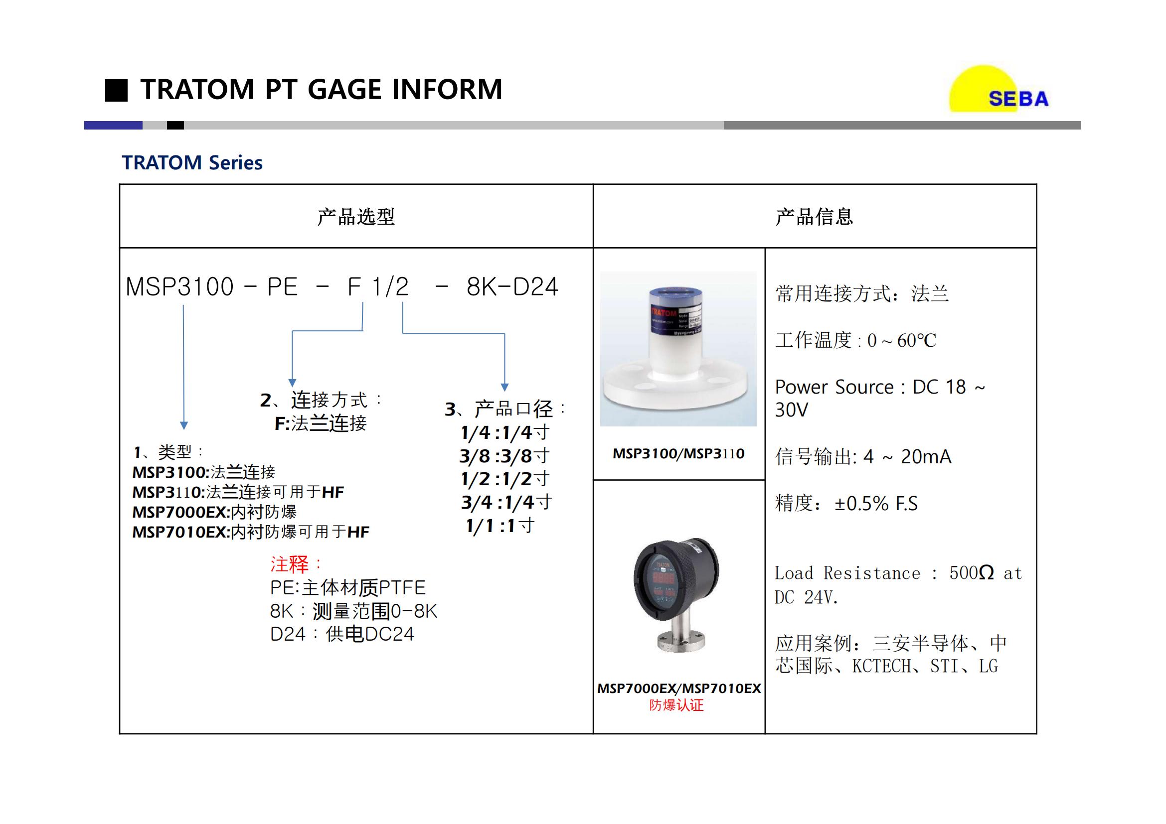 SEBA PT介绍资料和业绩说明(1)_02.jpg